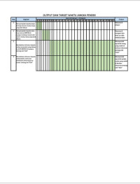 Optimalisasi Pelayanan Dalam Memberikan Informasi Cek KLIK Kepada Masyarakat Pada Balai Besar POM Di Jayapura