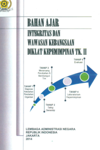 Bahan Ajar Integritas dan Waasan Kebangsaan Diklat Kepemimpinan Tk. II