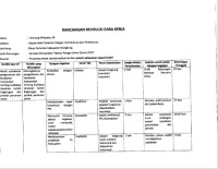 Gerakan Masyarakat Gemar Pangan Sehat (GEMA GPS) (Dinas Pertanian Kabupaten Klungkung