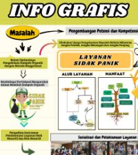 Optimalisasi Pengelolaan Sampah Organik Dengan Metode Maggotisasi Melalui Layanan SIDAK PANIK (Simpen Candak Jemput Sampah Organik) di Kelurahan Nyengseret Kota Bandung
