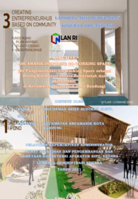 AIRCOSE; Arcamanik Inspiring Co-Working Space (Re-Fungsionalisasi Co-Working Space Sebagai Ruang Kolaborasi Antara Pemerintah Dan Masyarakat Di Kecamatan Arcamanik Kota Bandung)