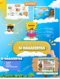 SINAGAKERTAS; Optimalisasi Penatakelolaan Administrasi Kepegawaian Tenaga Pendidik dan Kependidikan Wujudkan Kerja Cepat Kerja Tuntas (Dinas Pendidikan dan Kebudayaan Kota Singkawang)